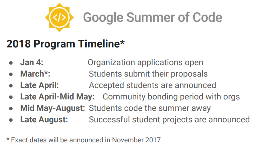 Google Summer of Code