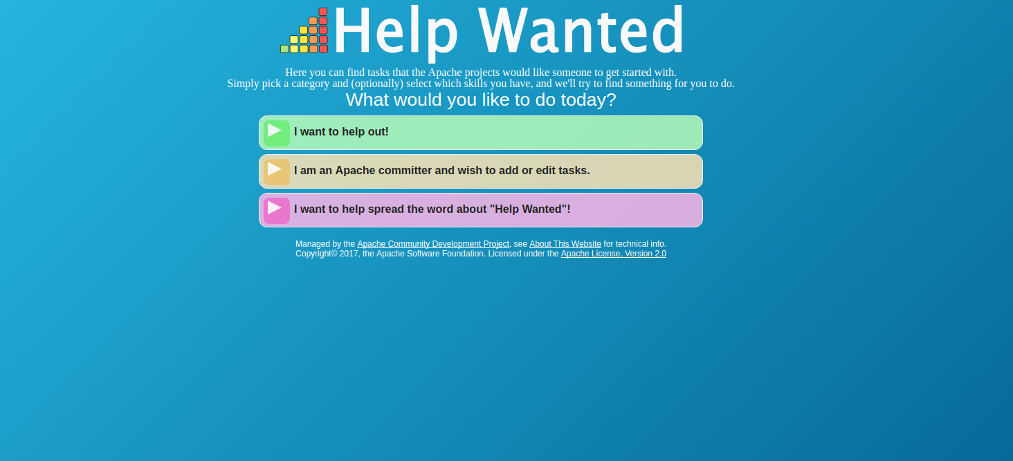 Apache Software Foundation